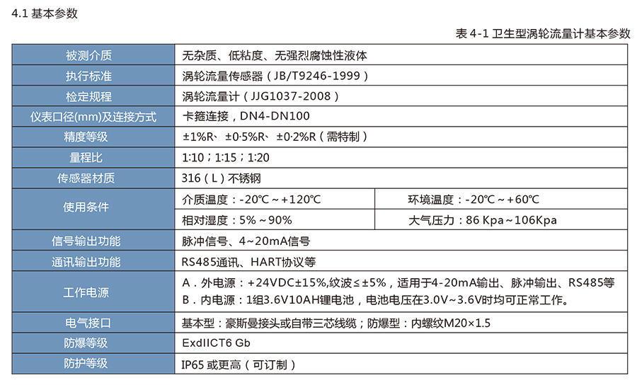 LWS衛(wèi)生渦輪流量計適用于醫(yī)藥、食品等行業(yè)。