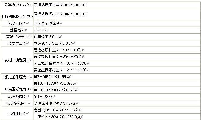 漳州污水流量計(jì)，龍巖污水流量計(jì)，三明污水流量計(jì)