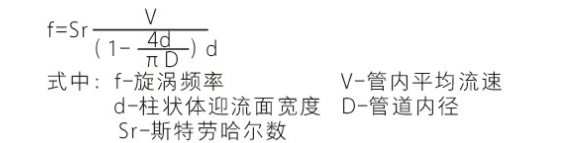 測量氯、氫和沼氣流量計(jì)的選擇